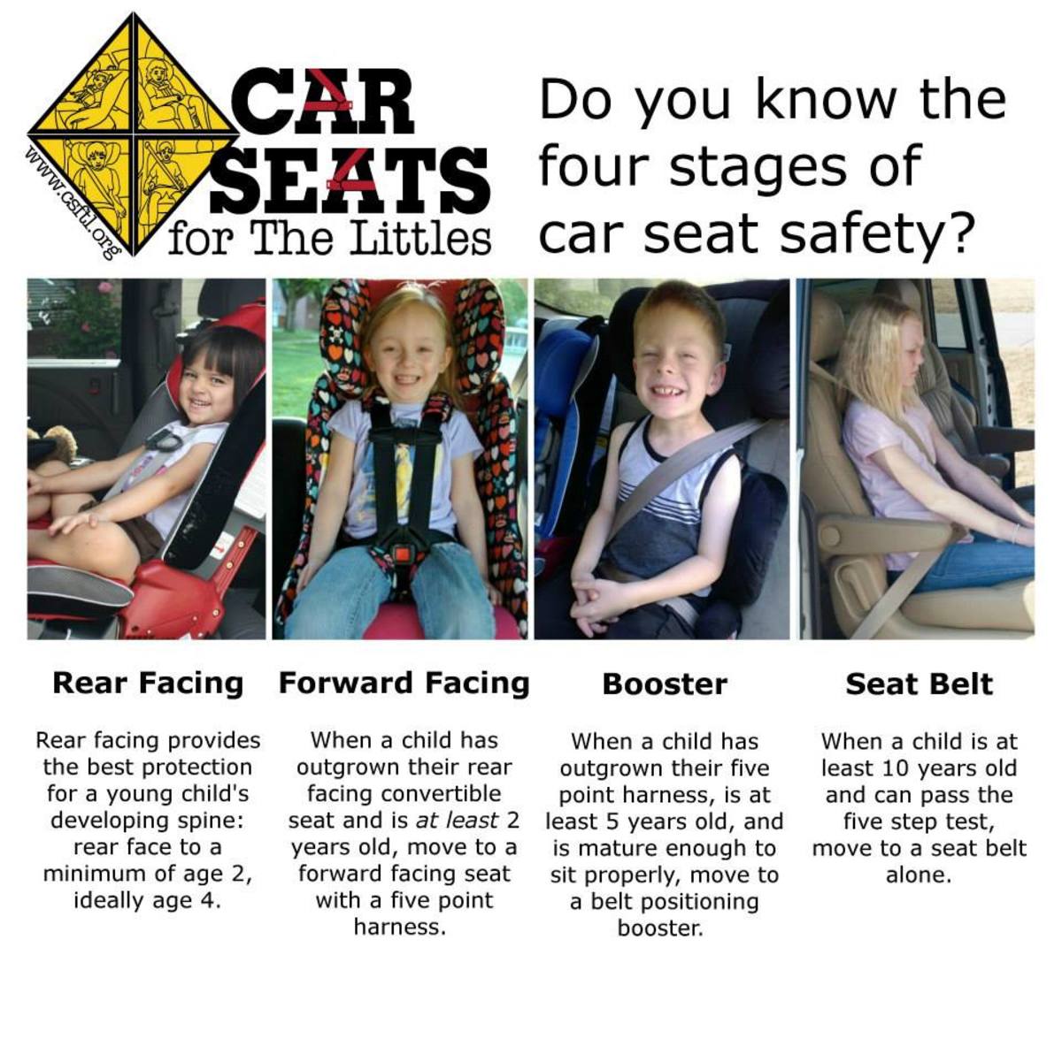 how old for front facing car seat