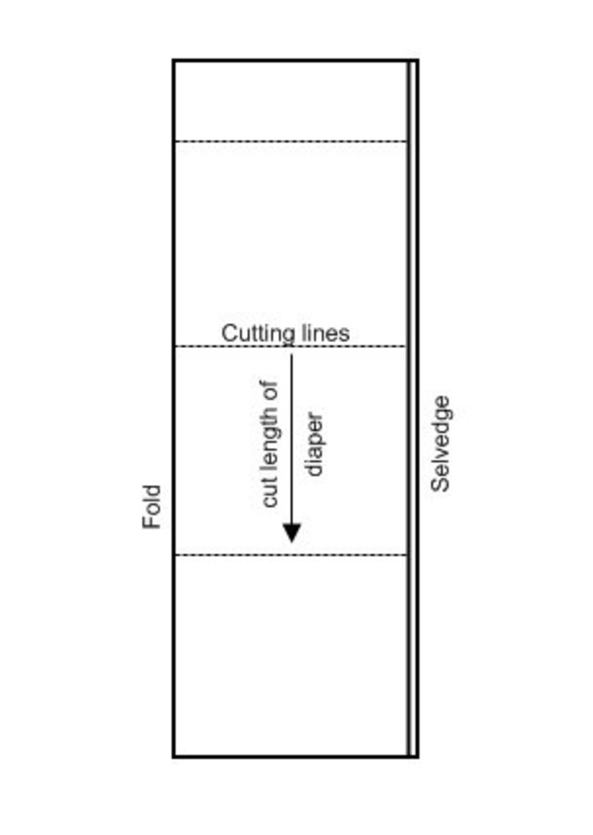 How to Sew Prefold Cloth Diapers - WeHaveKids