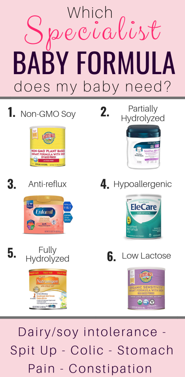 Shop best formula for lactose intolerant babies Online Sale